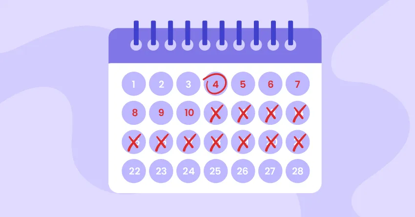 Метод стандартных дней