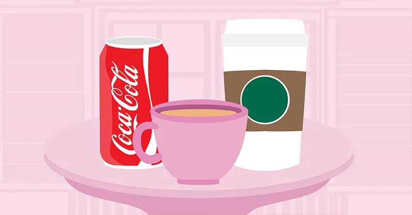 Сокращение кофеина